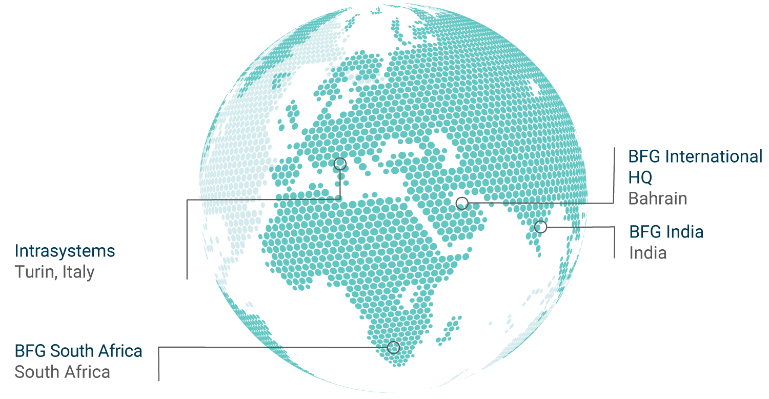 BFG locations - Europe, Middle East, Africa