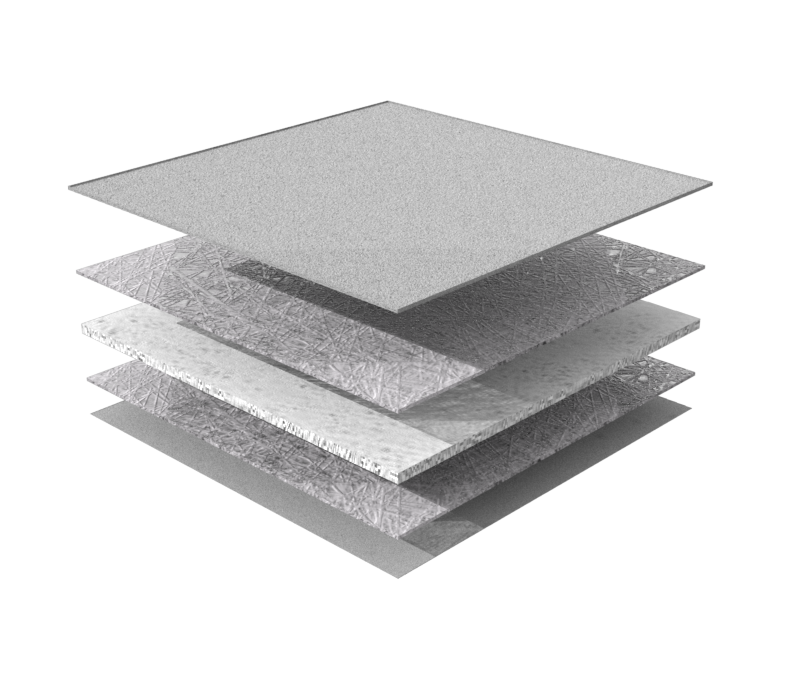 FLEXmat P300